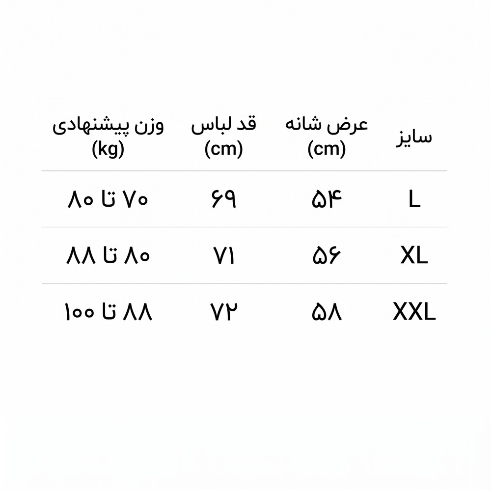 فاینال کات
